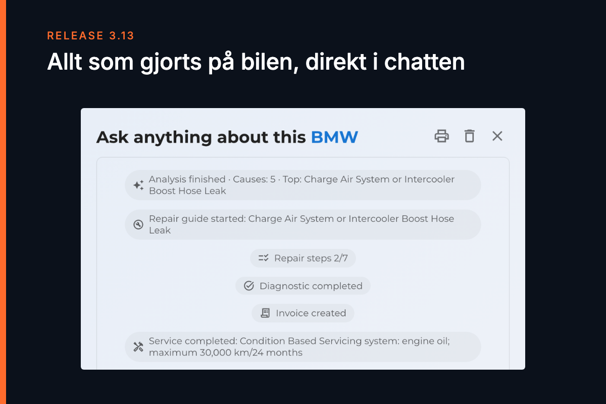 Allt som gjorts på bilen, direkt i chatten - Release 3.13