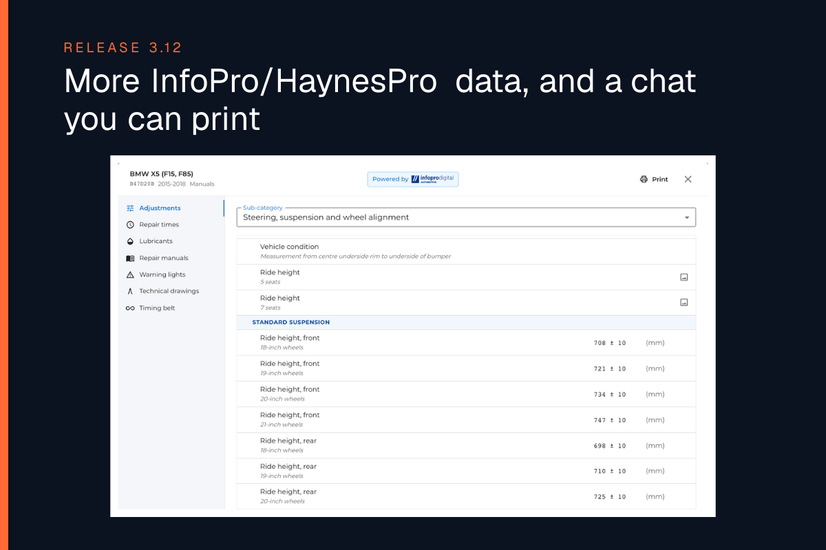 Mer InfoPro/HaynesPro-data, och en chatt du kan skriva ut - Release 3.12