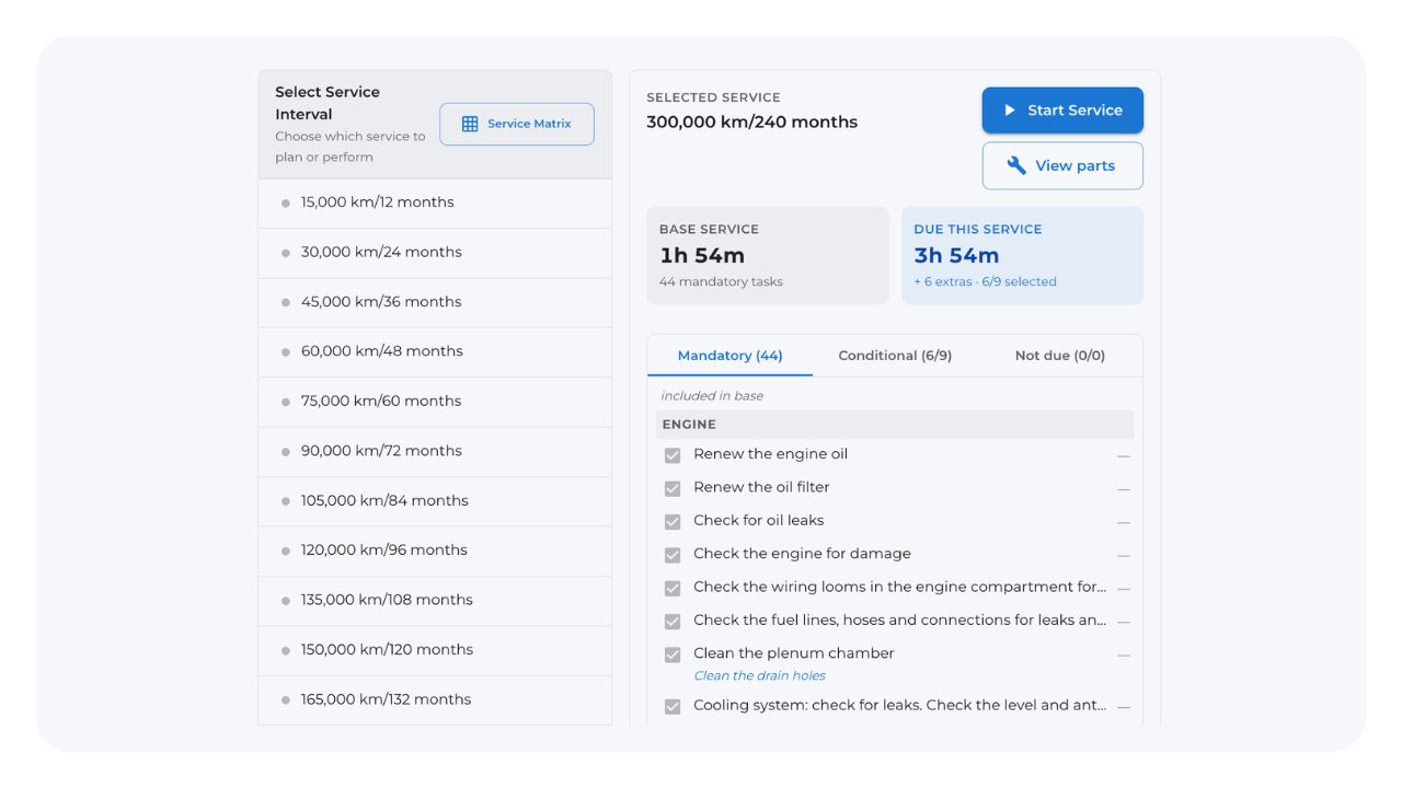WrenchLane 3.0 - OEM Service & Underhåll, Reparation, El Diagram, Tekniska specificationer