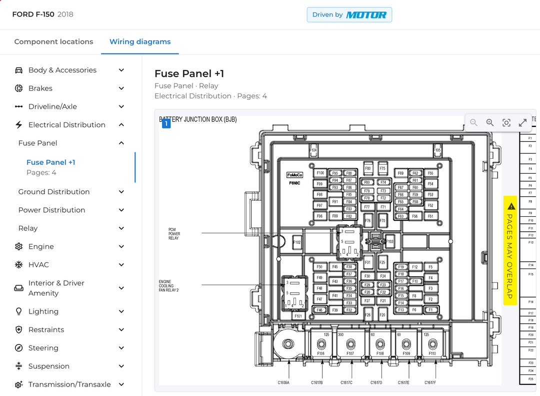 The MOTOR wiring tree open at the Fuse Panel diagram
