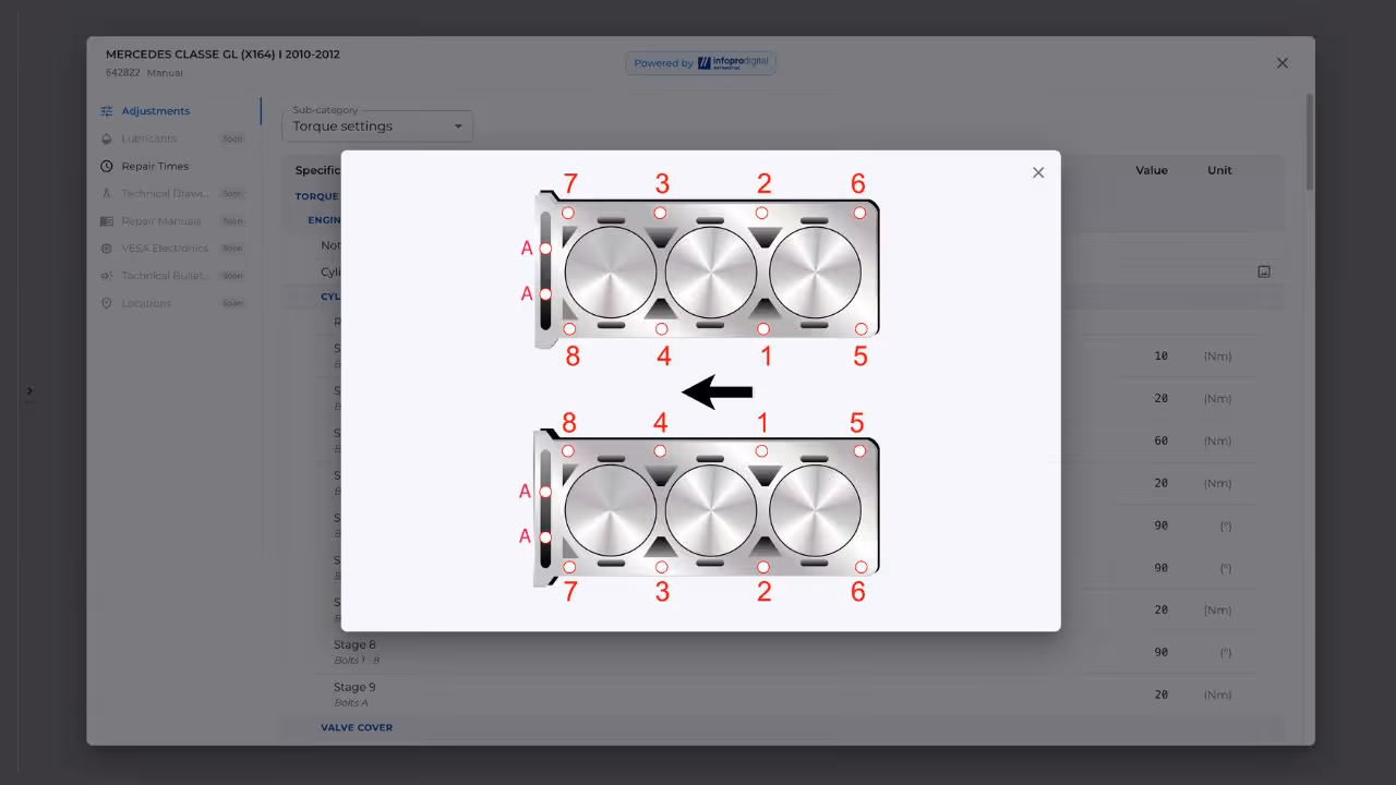 Illustrated component overview
