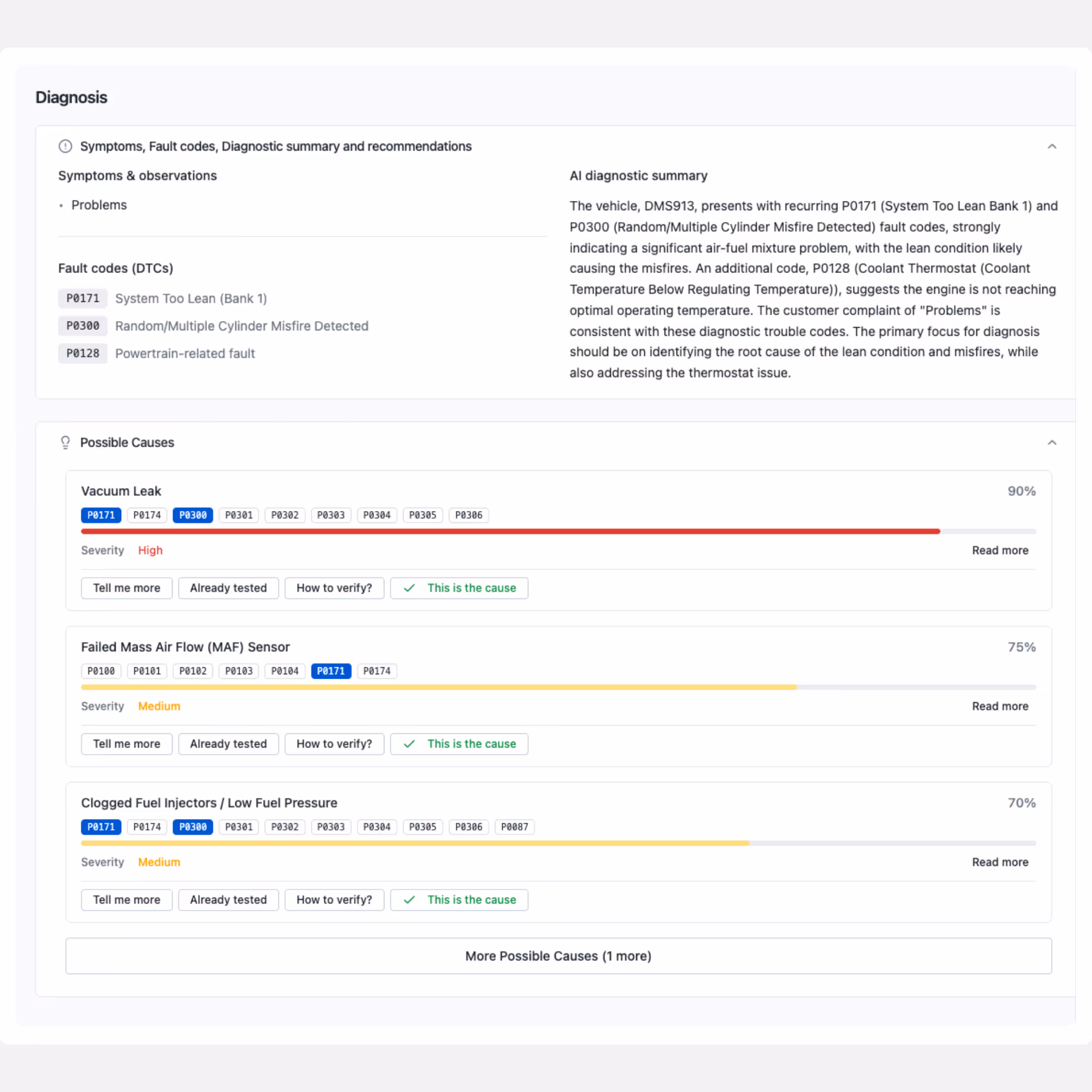 Fault code intelligence