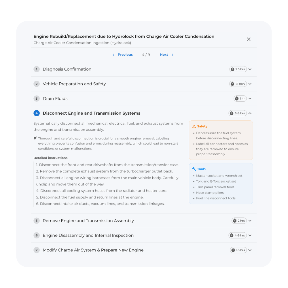 WrenchLane diagnostic flow