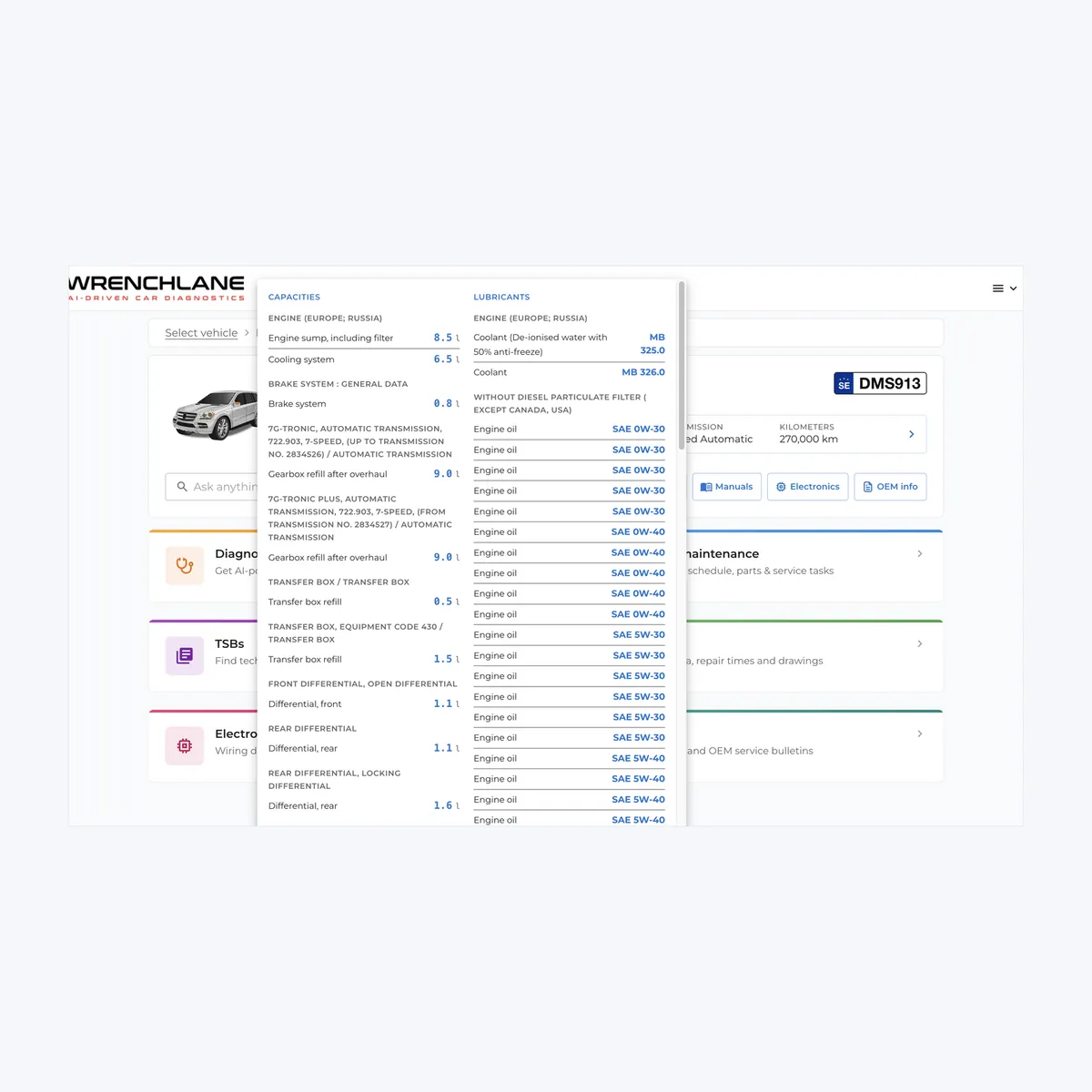 WrenchLane vehicle page with the fluids panel open, listing OEM capacities and lubricant grades