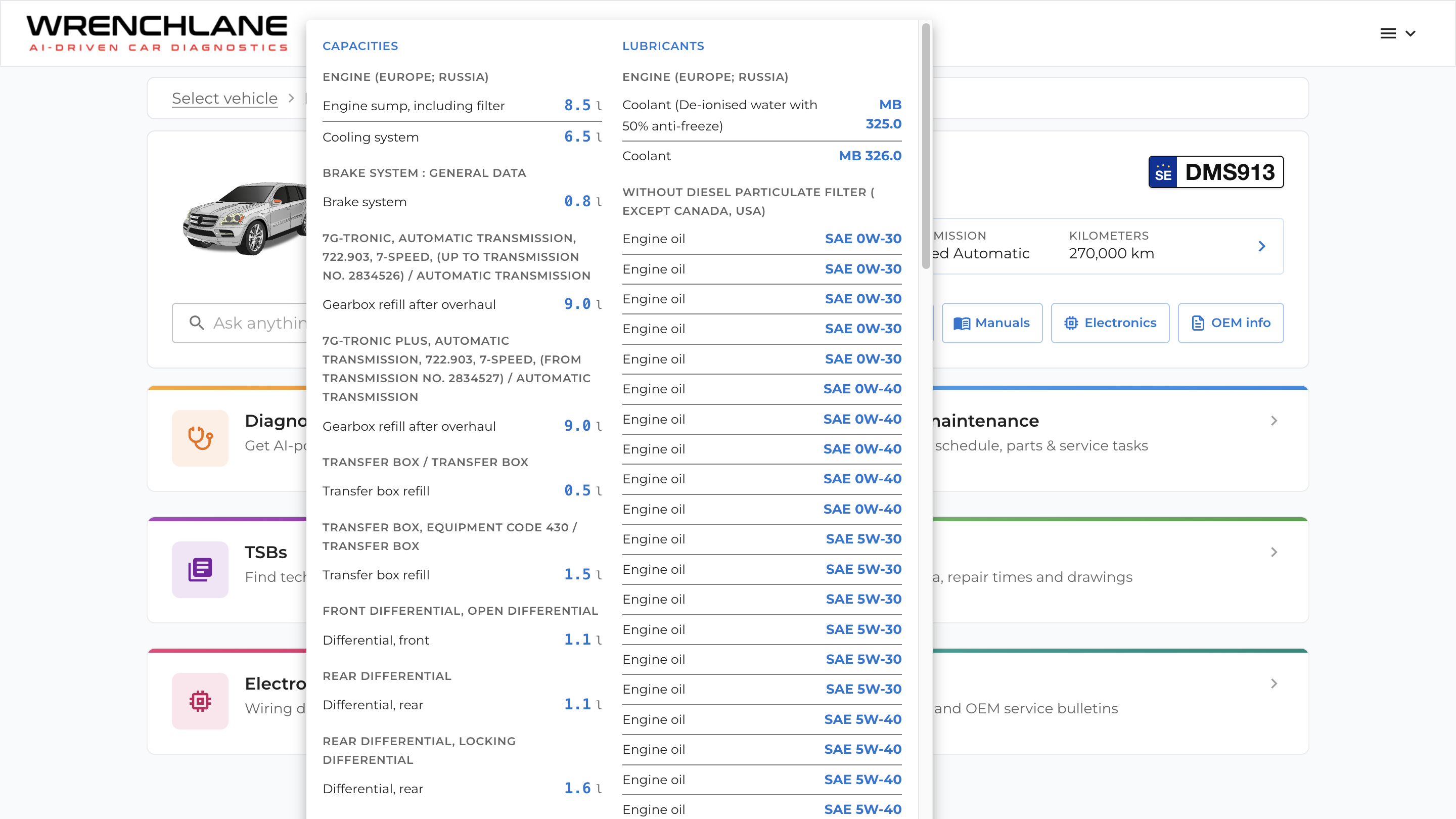 Fluids and lubricants lookup