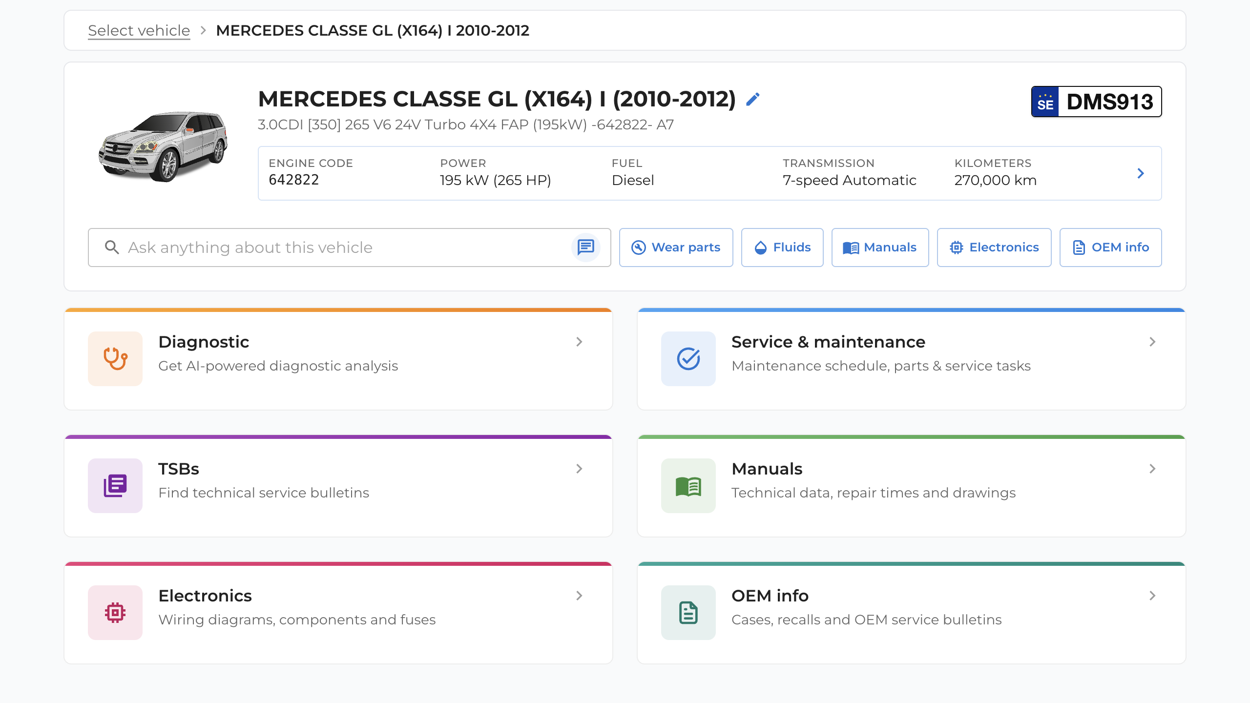 Manufacturer data in WrenchLane