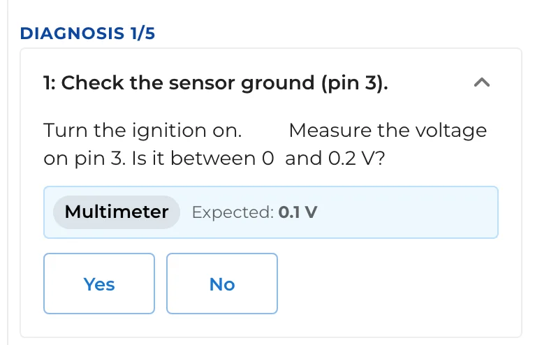 Guided check 1 of 5: turn the ignition on and measure the voltage on pin 3, expected 0.1 V, answer Yes or No