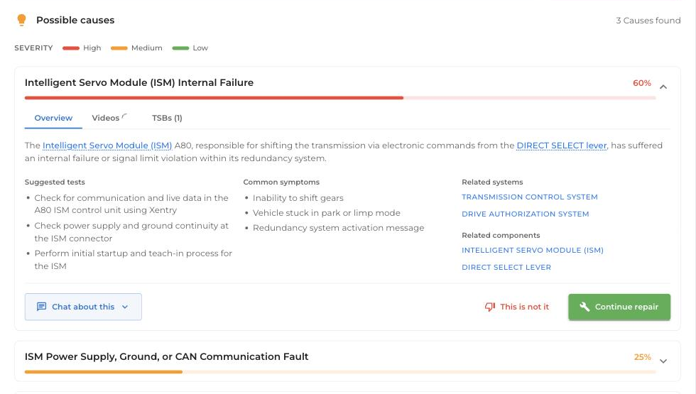 WrenchLane diagnostic view: fault code resolved into ranked causes with likelihood, severity and suggested tests — the same view every technician works from